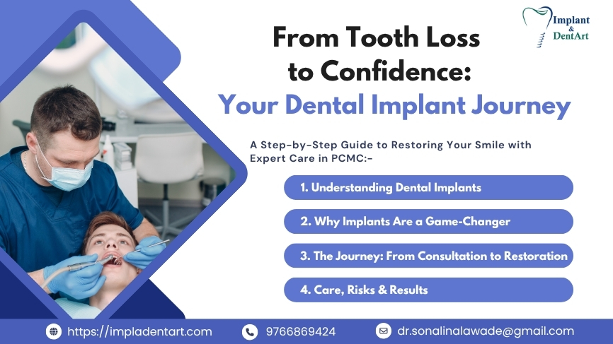 Dental Implant Smile Restoration